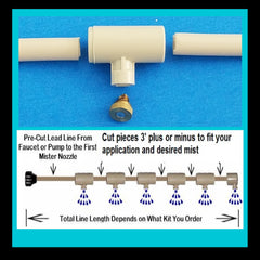 CPA48/1 Kit with Med Battery -55 Gal Drums, Ice Chests & Large Water Carriers -Original System Made in USA! You cut & assemble to your specs!